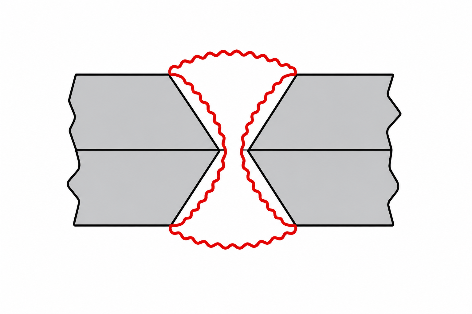 X-Naht Darstellung